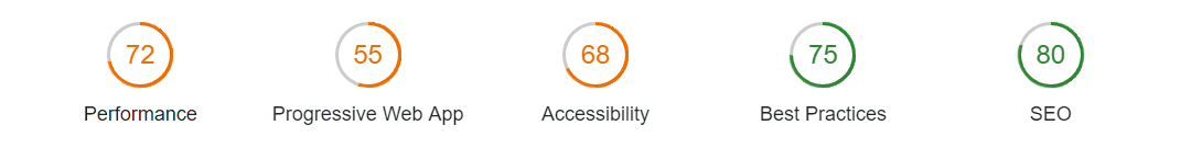 WordPress.com