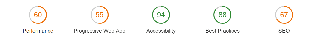 WordPress.org